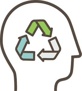 Climate commitment 6 - graphic of thinking of recycling in your thoughts