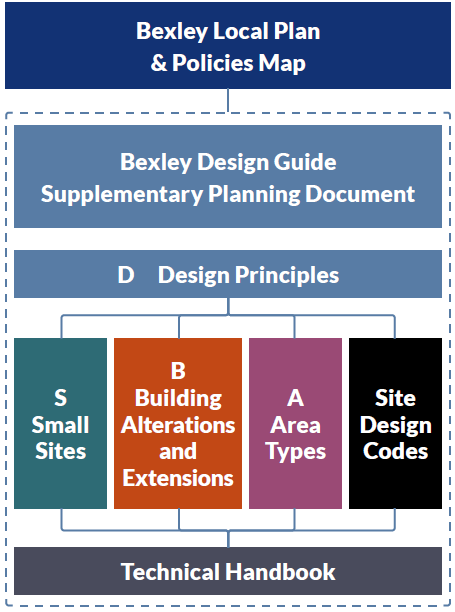 An image of Figure 02