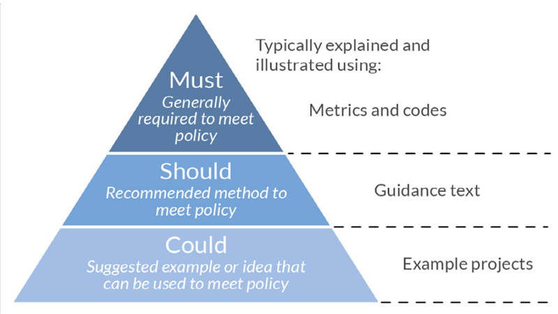 An image of Figure 03