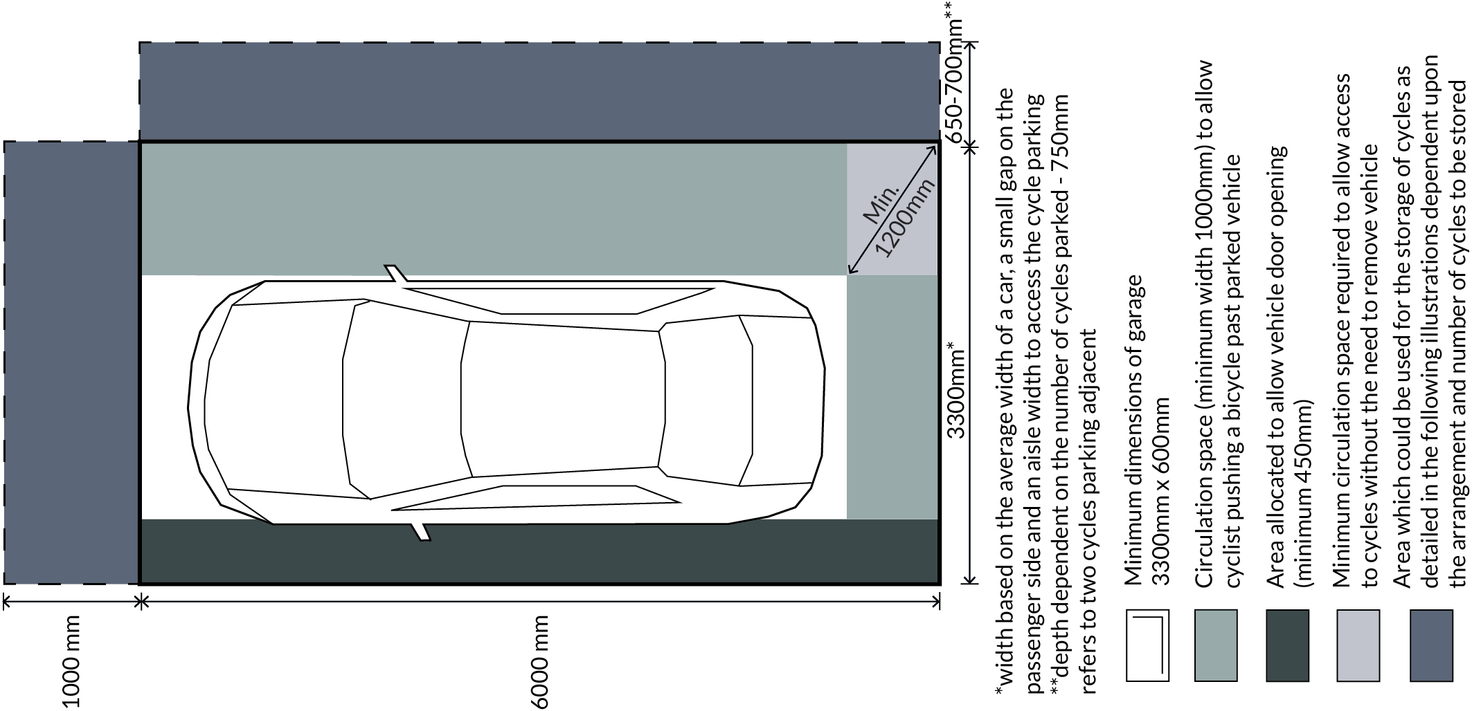 Fig 29