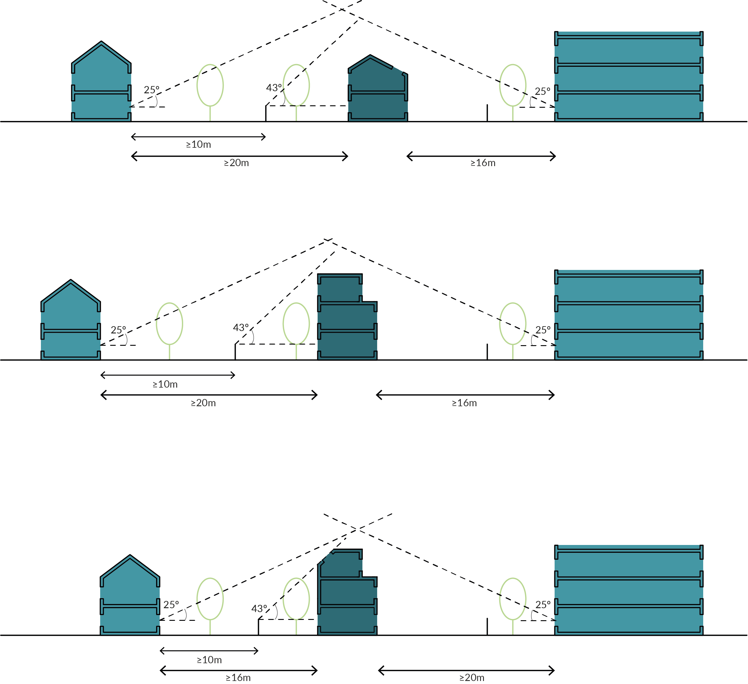 Fig 39