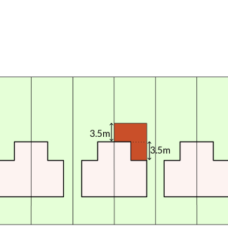 Fig 8