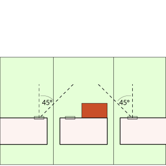 Fig 9
