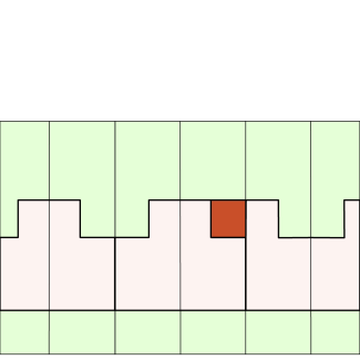 Fig 10